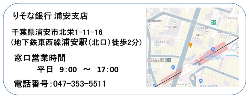 りそな（MAP）